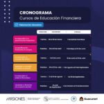 6 cursos de Educación Financiera para docentes de nivel secundario en 2026