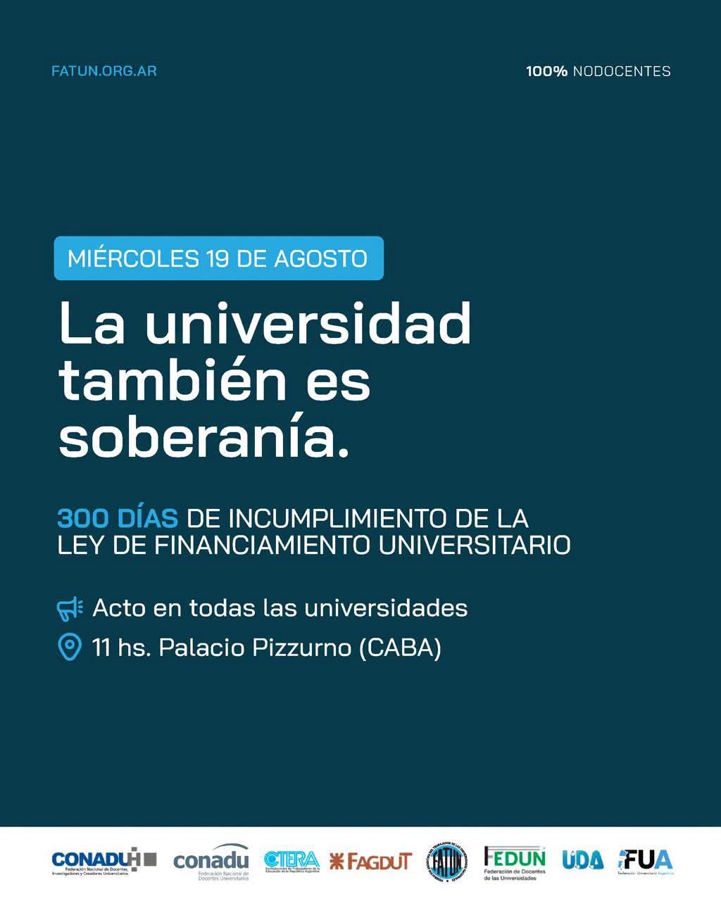 A 300 días del incumplimiento de la ley de financiamiento universitario